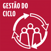 1.2.1 Gestão do ciclo