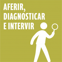 1.5.1. Aferir, diagnosticar e intervir