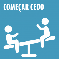 2.1.5. Começar cedo